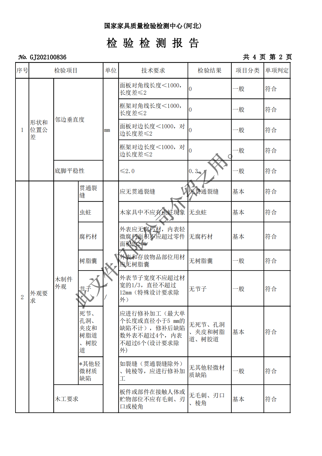 北京鑫国景办公家具有限公司资质（水印）_63.jpg
