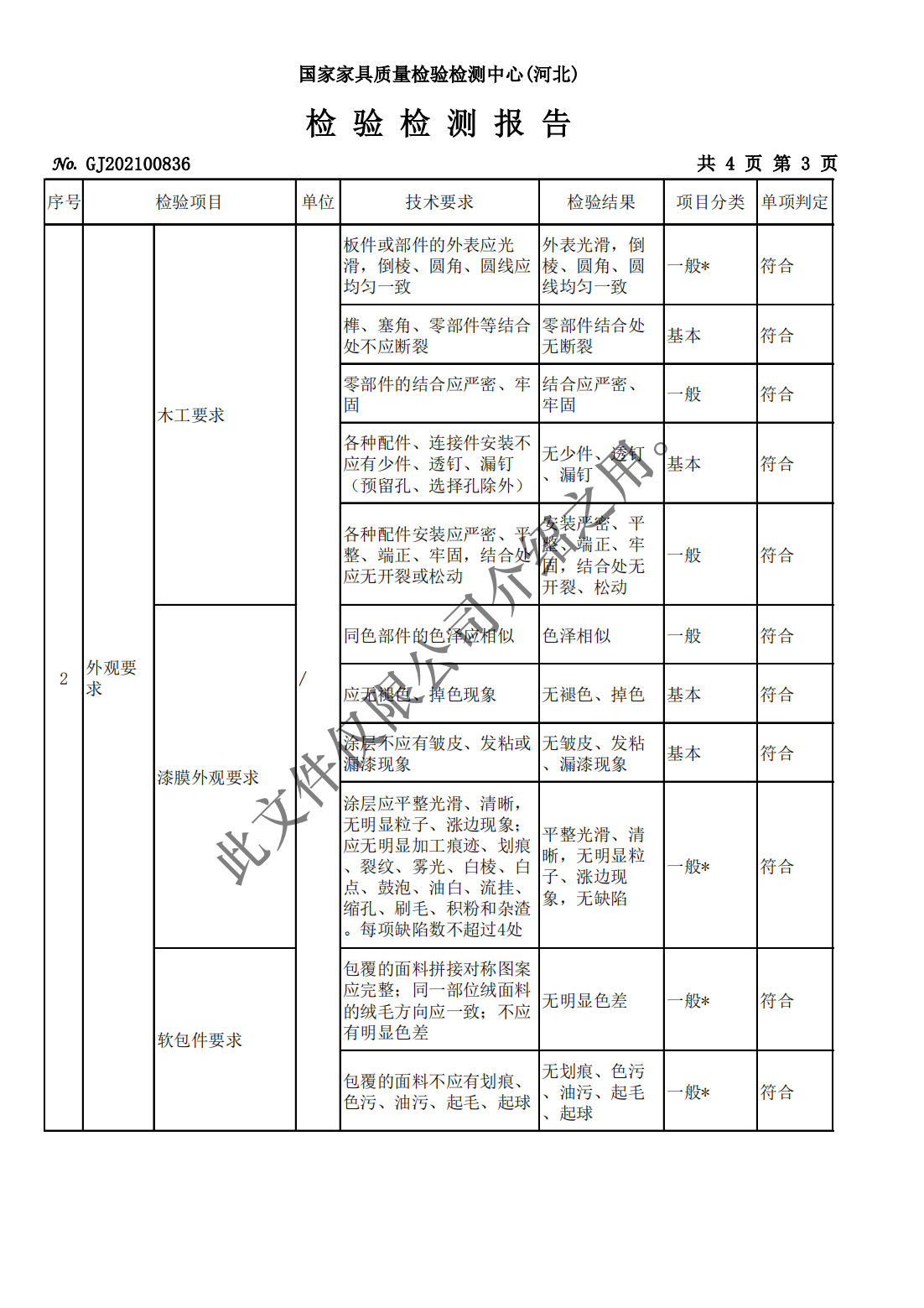 北京鑫国景办公家具有限公司资质（水印）_64.jpg